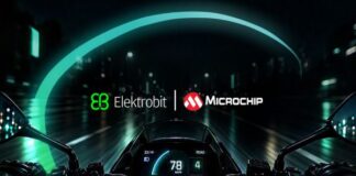 Elektrobit