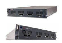 1.6T Ethernet