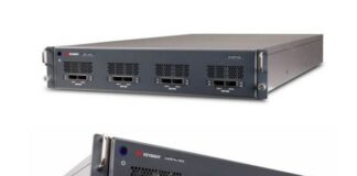 1.6T Ethernet