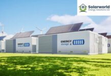 Solarworld Energy