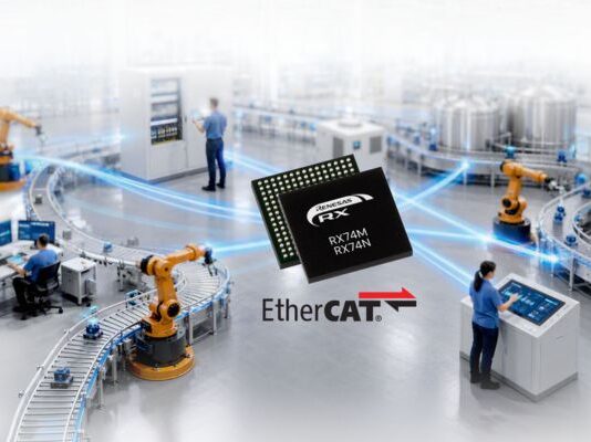 Renesas